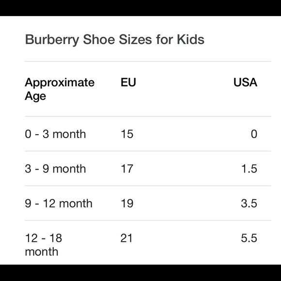 Burberry Bosco Check infant shoes - Picture 7 of 7